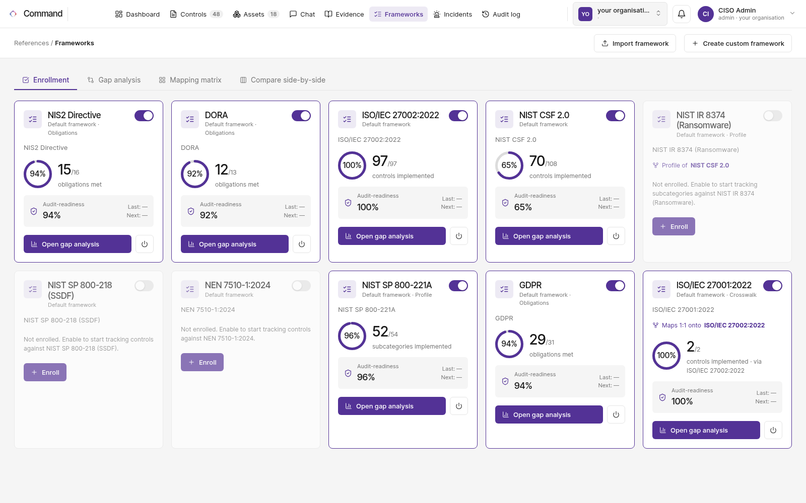 Framework enrollment and custom frameworks